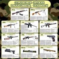 Стенд "Стрелковое оружие гранатометы, огнеметы" Вариант 1 - fgospostavki.ru - Выкса