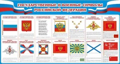 Стенд "Государственные и военные символы РФ" - fgospostavki.ru - Выкса