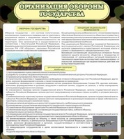 Стенд "Организация обороны государства" - fgospostavki.ru - Выкса