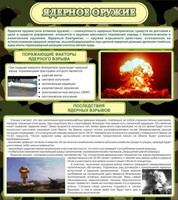 Стенд "Ядерное оружие" - fgospostavki.ru - Выкса