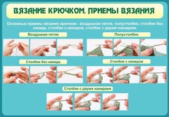 Стенд "Вязание крючком. Приемы вязания" - fgospostavki.ru - Выкса