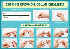 Стенд "Вязание крючком № 2" - fgospostavki.ru - Выкса