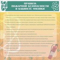 Стенд "Правила пожарной безопасности в кабинете физики" - fgospostavki.ru - Выкса