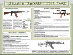 Стенд "Автомат Калашникова" - fgospostavki.ru - Выкса