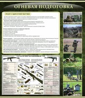 Стенд "Огневая подготовка" Вариант 3 - fgospostavki.ru - Выкса