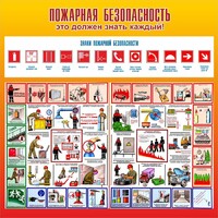Стенд "Пожарная безопасность" Вариант 3 - fgospostavki.ru - Выкса