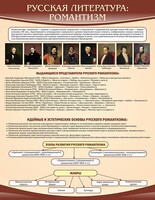 Стенд "Романтизм" - fgospostavki.ru - Выкса