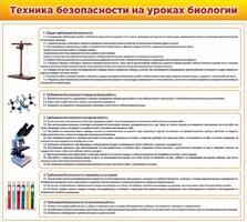 Стенд "Техника безопасности на уроках биологии" Вариант 2 - fgospostavki.ru - Выкса