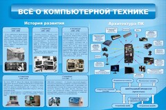 Стенд "Всё о компьютерной технике" - fgospostavki.ru - Выкса