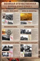 Стенд "Великая Отечественная война" (битвы) - fgospostavki.ru - Выкса