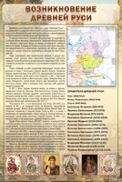 Стенд "Возникновение древней Руси" - fgospostavki.ru - Выкса