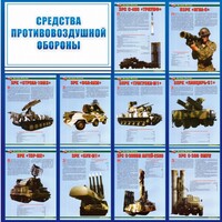 Стенд "Средства противовоздушной обороны" - fgospostavki.ru - Выкса
