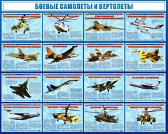 Стенд "Боевые самолеты и вертолеты" - fgospostavki.ru - Выкса