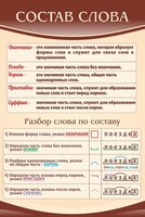 Стенд "Состав слова" - fgospostavki.ru - Выкса