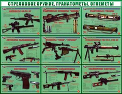 Стенд "Стрелковое оружие, гранатометы, огнеметы" Вариант 2 - fgospostavki.ru - Выкса