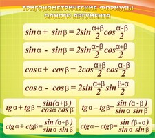 Стенд "Тригонометрические формулы" - fgospostavki.ru - Выкса