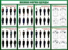 Стенд "Военная форма одежды" - fgospostavki.ru - Выкса