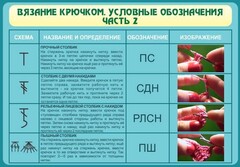 Стенд "Вязание крючком. Условные обозначения. Часть 2" - fgospostavki.ru - Выкса