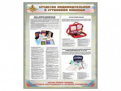 Стенд "Средства индивидуальной и групповой защиты" - fgospostavki.ru - Выкса
