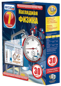 Физика - fgospostavki.ru - Выкса
