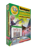 Технология для девочек - fgospostavki.ru - Выкса