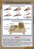Кабинет технологии (мальчики) - fgospostavki.ru - Выкса