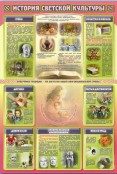 Основы религиозных культур и светской этики - fgospostavki.ru - Выкса