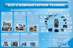 Информатика - fgospostavki.ru - Выкса