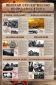 История и обществознание - fgospostavki.ru - Выкса