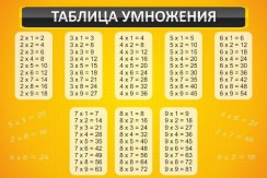 Математика - fgospostavki.ru - Выкса