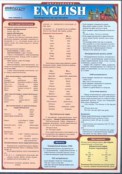 Иностранные языки - fgospostavki.ru - Выкса