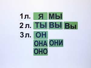 Набор магнитных карточек "Личные местоимения" (фон зелёный) - fgospostavki.ru - Выкса
