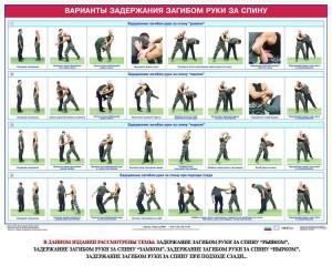 Комплект плакатов "Боевые приемы борьбы" - fgospostavki.ru - Выкса