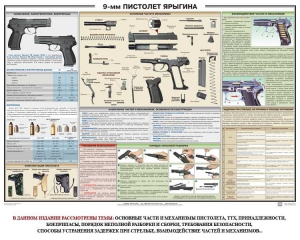 Плакат "9-мм пистолет Ярыгина" - fgospostavki.ru - Выкса