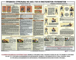 Плакат "Правила стрельбы из АКС-74У и пистолетов-пулеметов" - fgospostavki.ru - Выкса
