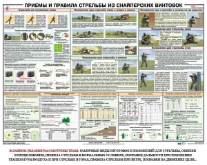 Плакат "Приемы и правила стрельбы из снайперских винтовок" - fgospostavki.ru - Выкса