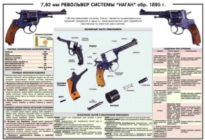 Плакат "7,62-мм револьвер системы "Наган" образец 1985 года" - fgospostavki.ru - Выкса