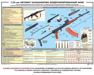 Плакат "7,62-мм автомат Калашникова АКМС" - fgospostavki.ru - Выкса