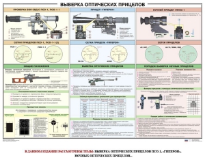 Плакат "Выверка прицелов" - fgospostavki.ru - Выкса