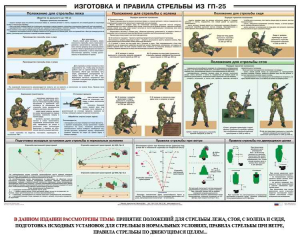 Плакат "Изготовка и правила стрельбы из ГП-25" - fgospostavki.ru - Выкса