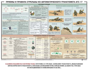 Плакат "Приемы и правила стрельбы из автоматического гранатомета АГС-17" - fgospostavki.ru - Выкса