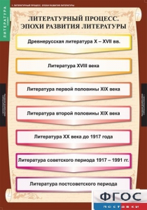 Комплект таблиц. Литература 9 класс. - fgospostavki.ru - Выкса