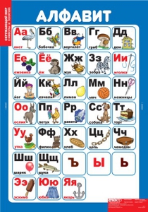 Комплект таблиц. Окружающий мир. Символы и понятия. - fgospostavki.ru - Выкса