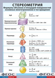 Таблица "Стереометрия. Формулы объемов и площадей поверхностей основных многогранников и тел вращения" (винил) - fgospostavki.ru - Выкса