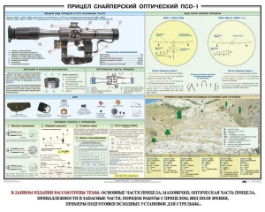 Плакат "Прицел снайперский оптический ПСО-1" - fgospostavki.ru - Выкса
