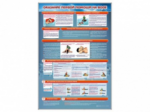 Стенд "Оказание первой помощи на воде" - fgospostavki.ru - Выкса