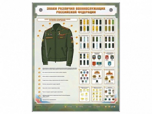 Интерактивный электрифицированный стенд "Знаки различия военнослужащих Российской Федерации" - fgospostavki.ru - Выкса