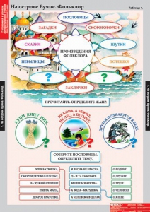 Комплект таблиц. Литературное чтение 3 класс. - fgospostavki.ru - Выкса