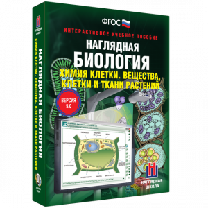 Наглядная биология. Химия клетки. Вещества, клетки и ткани растений - fgospostavki.ru - Выкса