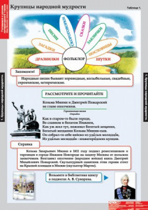 Комплект таблиц. Литературное чтение 4 класс. - fgospostavki.ru - Выкса